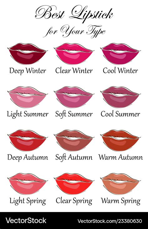 lipstick shades names list.